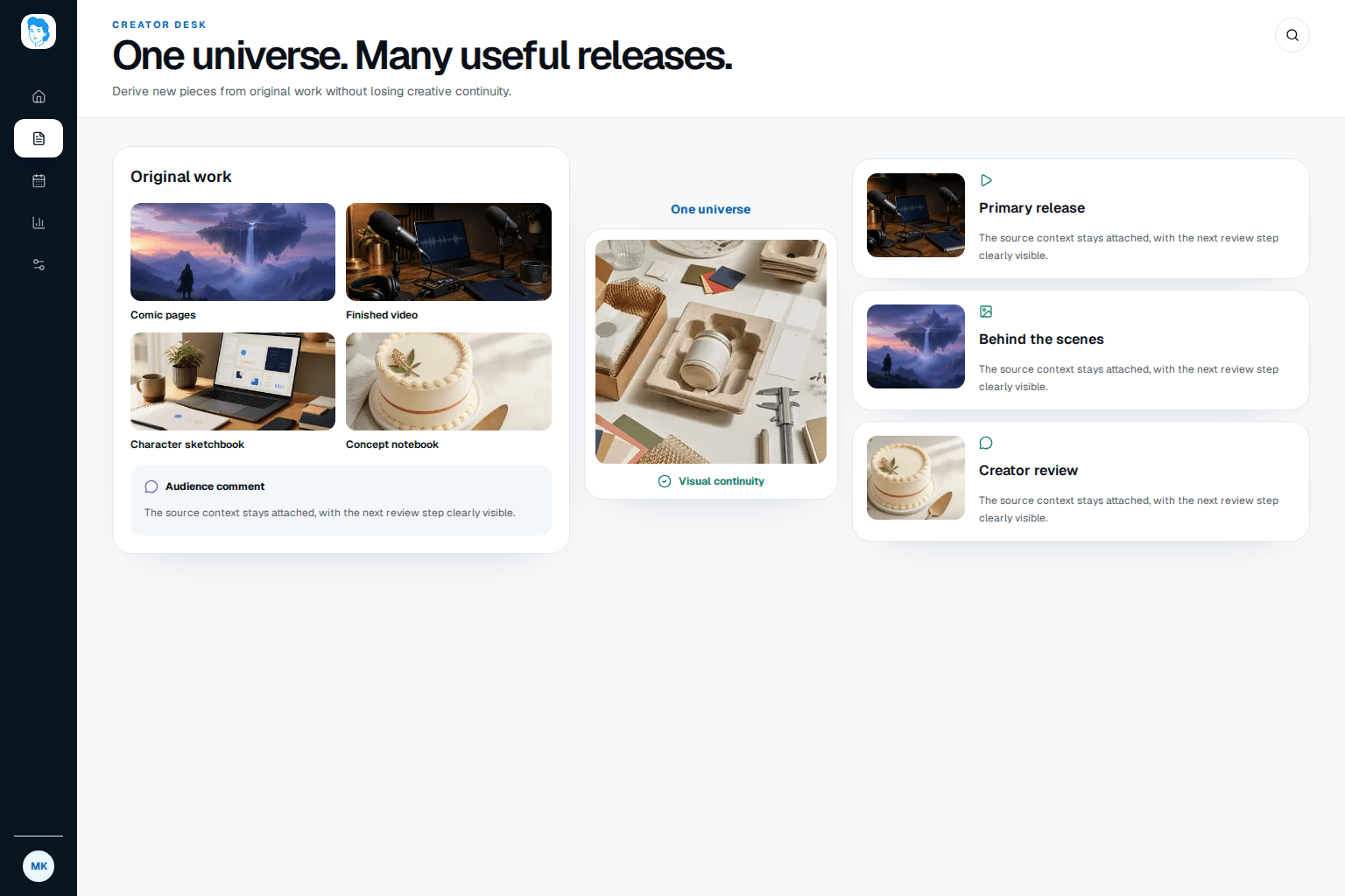 Creator workspace where an original catalog, one selected story world, an audience comment, a primary release, and behind-the-scenes content stay connected