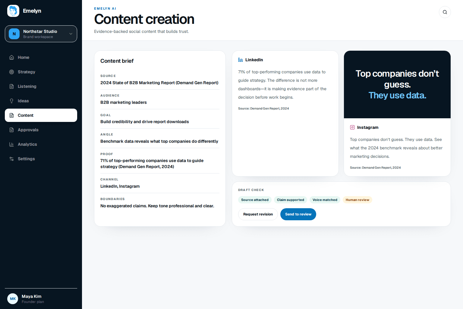 Emelyn content creation workspace with a source-backed brief, distinct LinkedIn and Instagram drafts, automated checks, and human review
