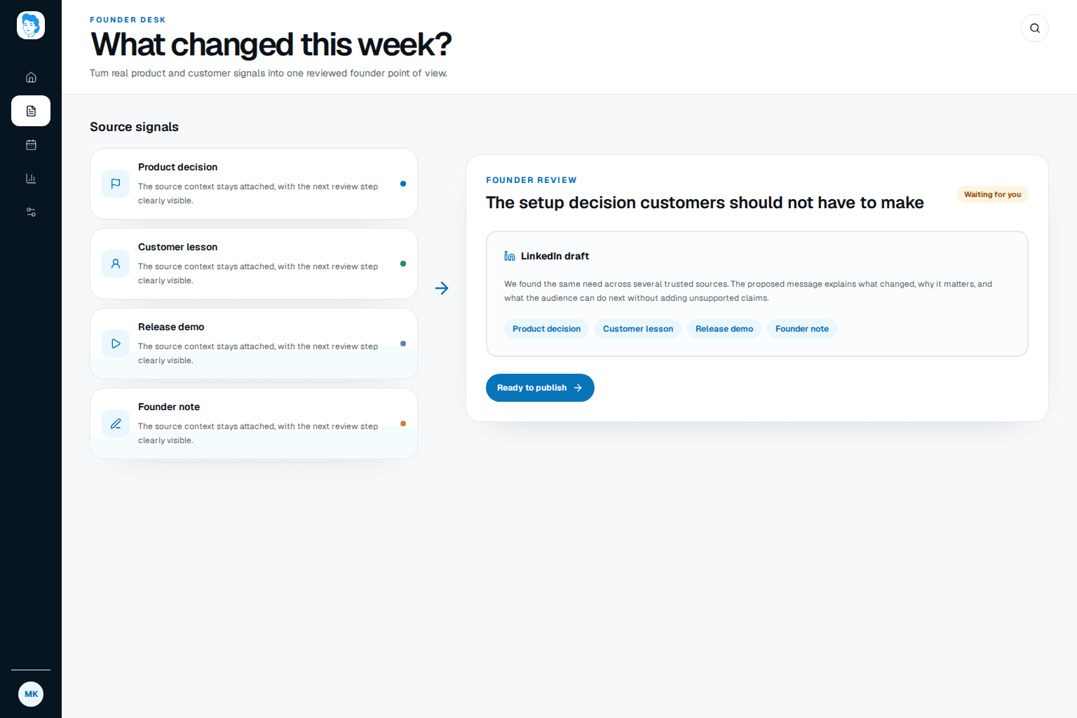 Founder content workspace where product decisions, customer lessons, release demos, and notes become a social post ready for founder review