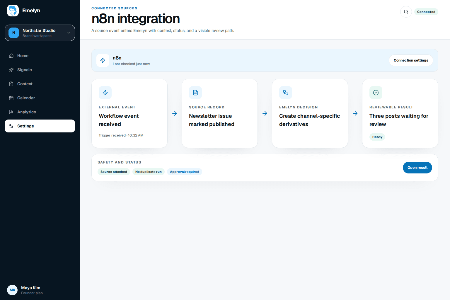 n8n workflow from signed webhook through mapped release fields and Emelyn campaign creation to approval, publishing result, and idempotent retry