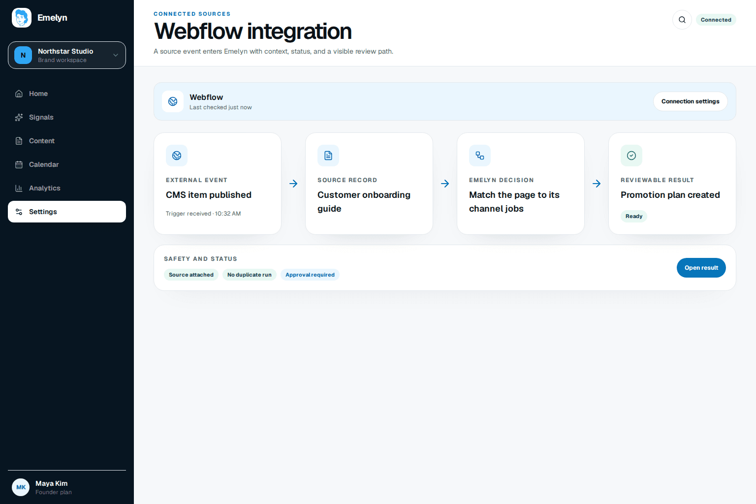Webflow CMS publish watch showing the collection schema, ignored draft changes, accepted live item, verified webhook, field mapping, channel angles, review state, and delivery log