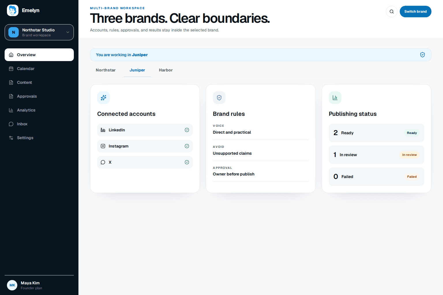 Emelyn multi-account workspace showing visibly separate brand context, voice, assets, approval rules, connected accounts, and publishing status