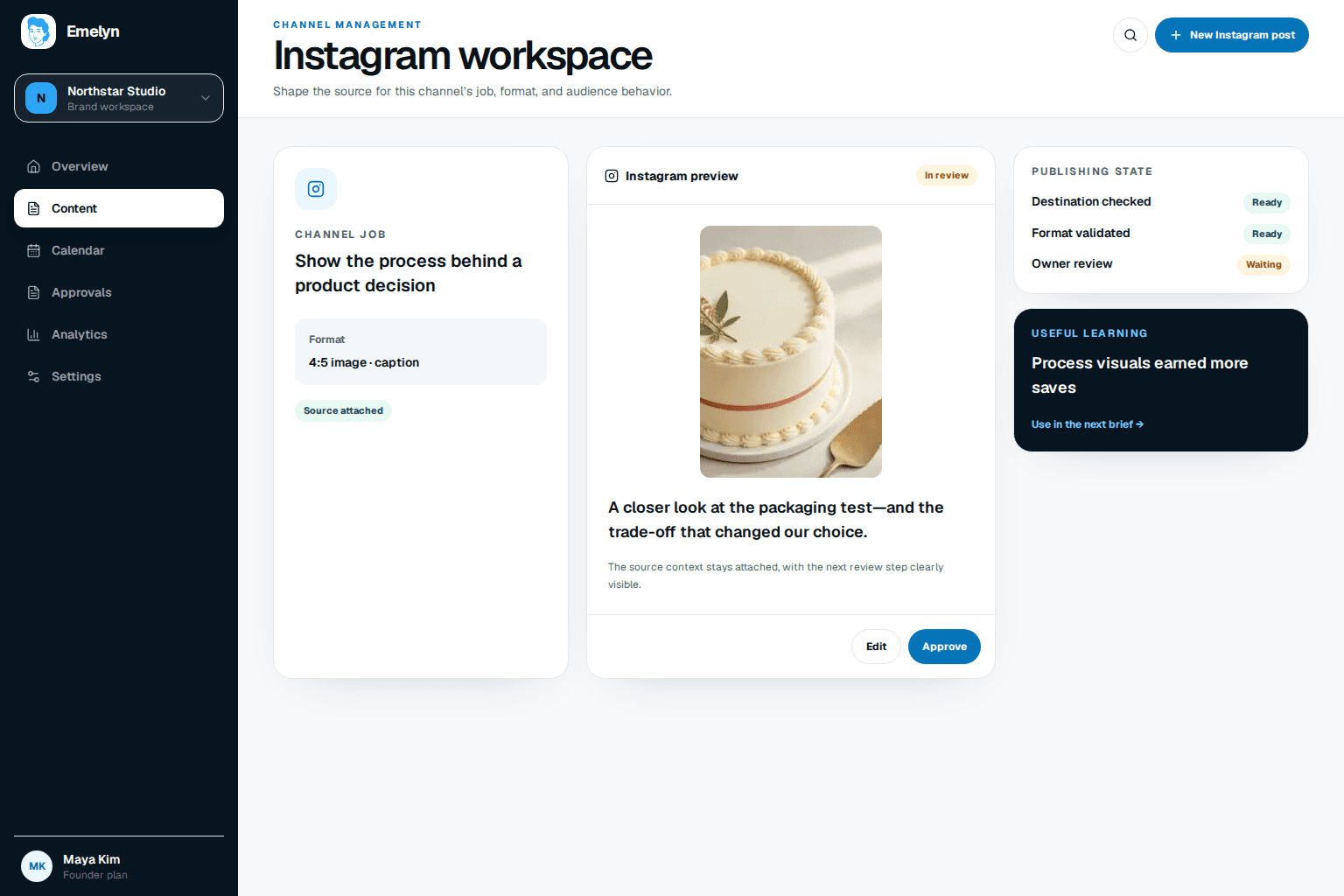 Instagram carousel workspace with profile-grid preview, five-slide storyboard, caption, alt text, readiness checks, schedule, and measurement jobs
