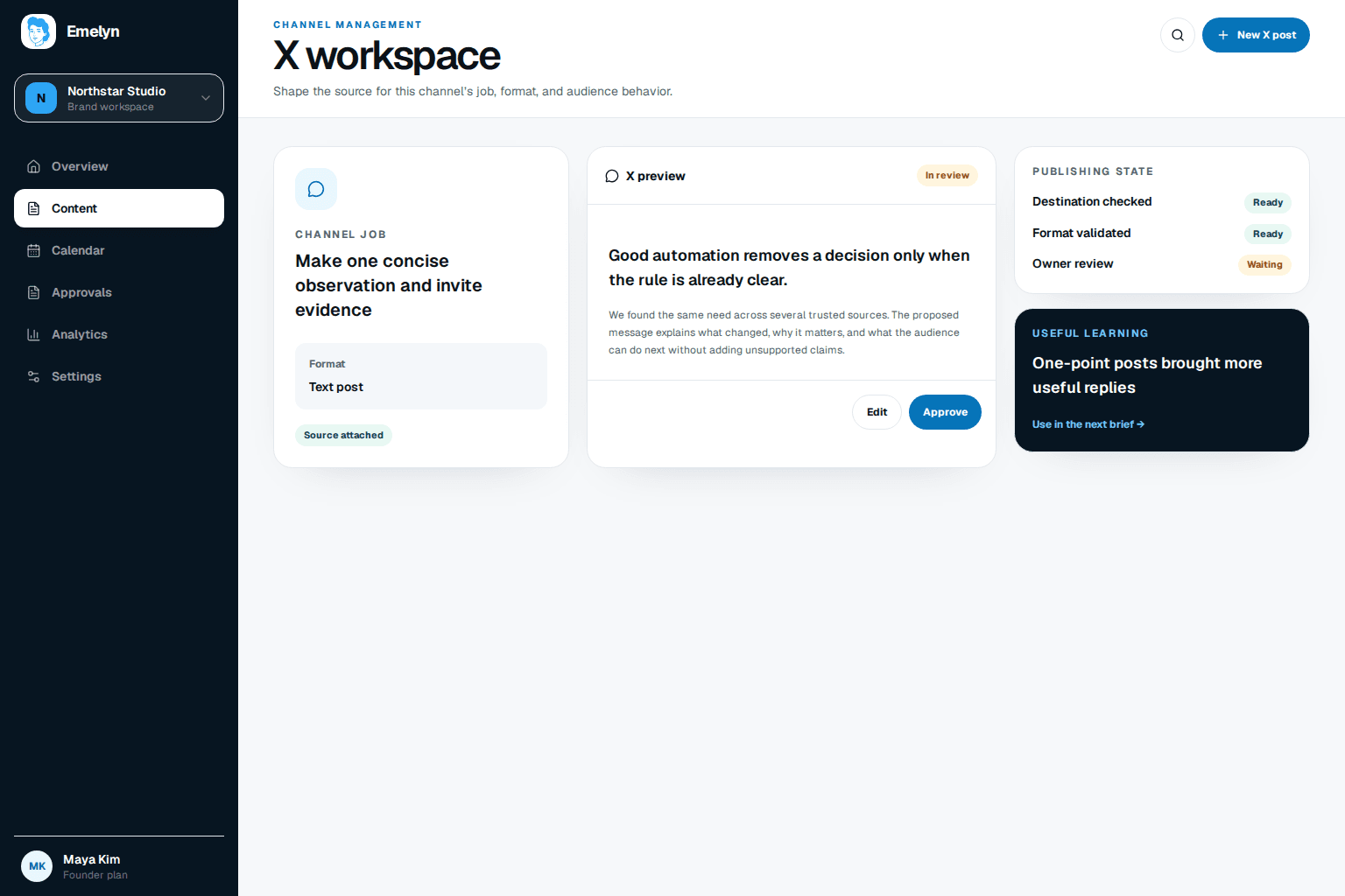 X conversation workspace with listening signals, four-post thread, timing choice, reply and media controls, publishing timeline, and conversation measurement