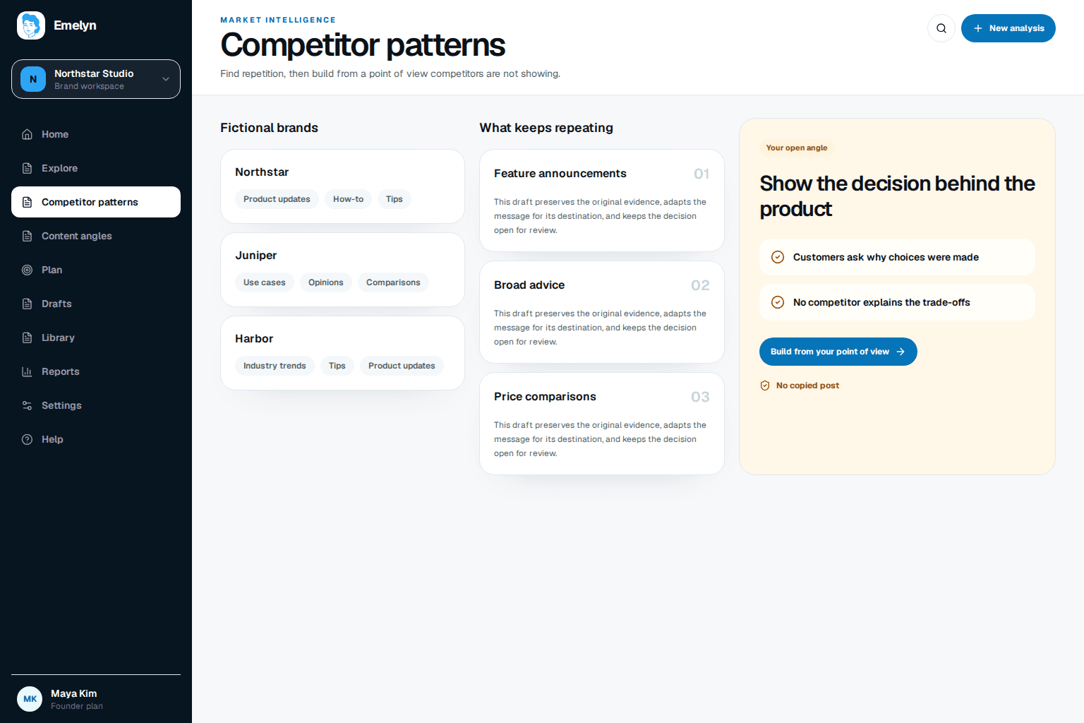 Emelyn competitor analysis view comparing repeated themes, formats, and audience questions before identifying an open content angle