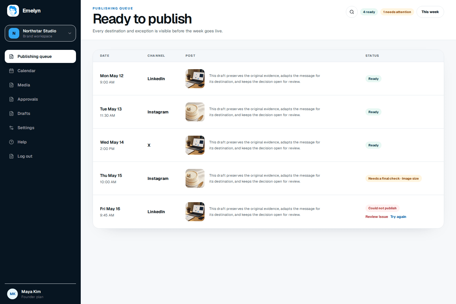 Emelyn publishing queue showing posts that are ready, scheduled, published, or need attention with clear destination and retry actions