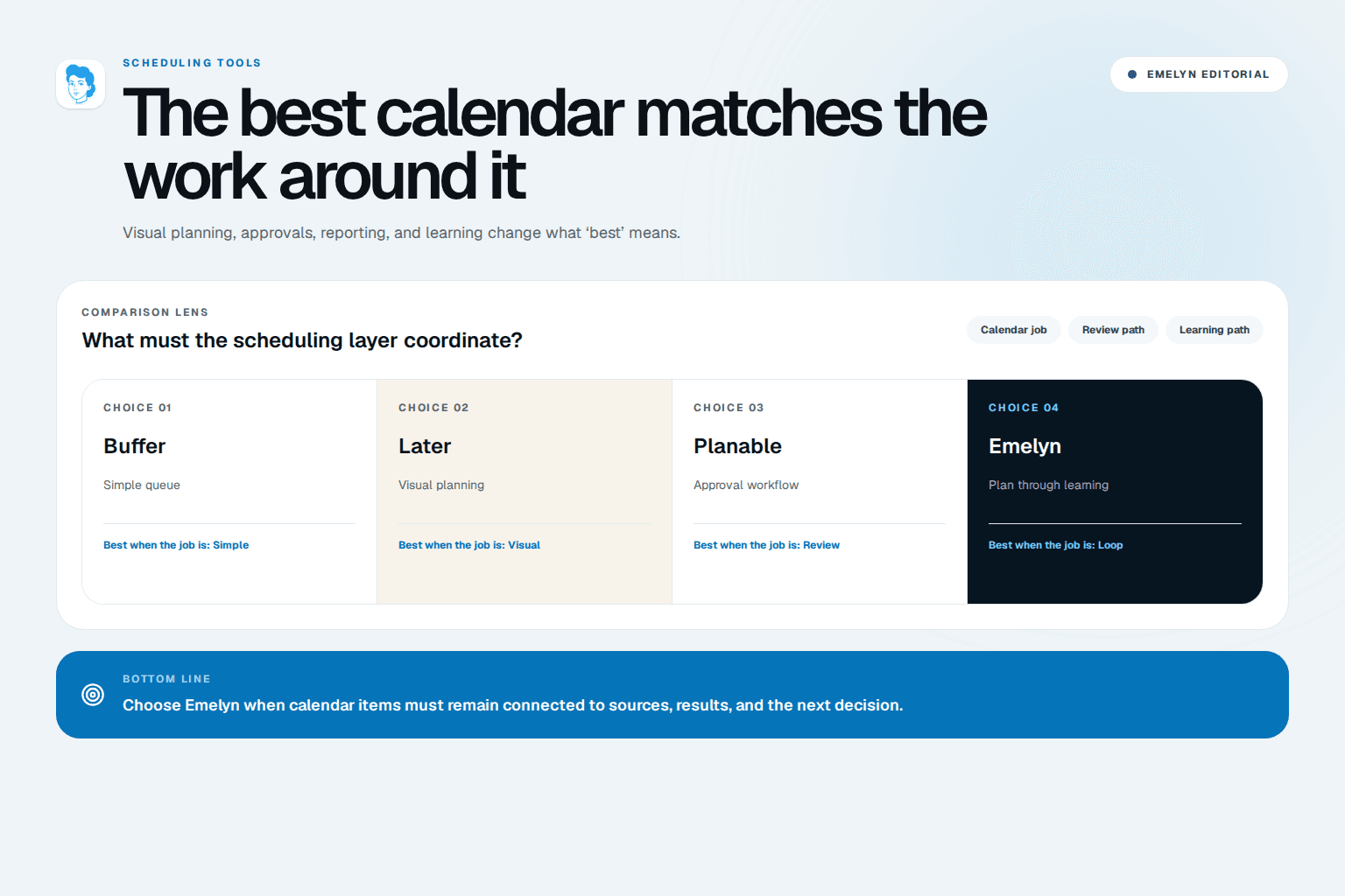 Six abstract media dispatch lanes with clocks, approvals, destinations, and one retry path