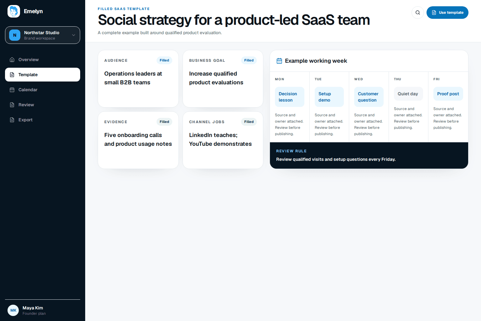 SaaS customer questions branching into distinct founder and company content before reconnecting with activation learning