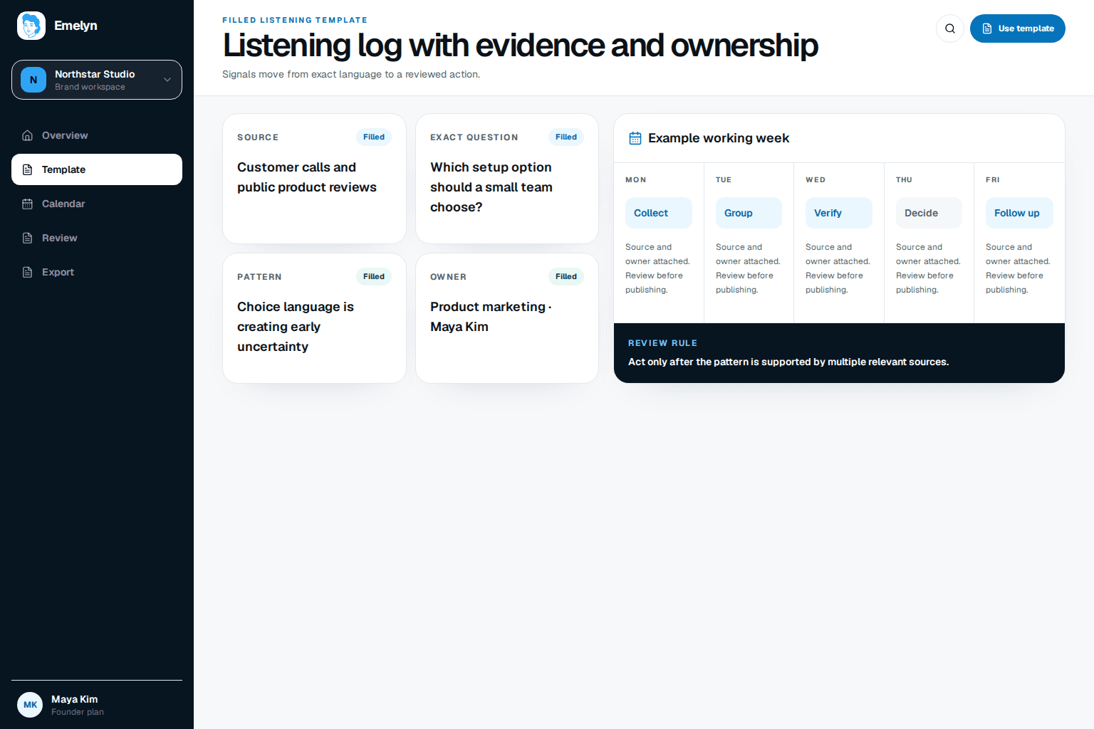 Conversation sources entering a listening log with context, pattern, action, owner, and follow-up